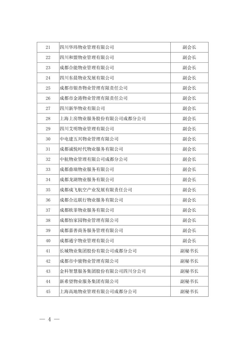 成物协发〔2021〕9号（关于召开第四届会员代表大会第二次会议暨物业管理行业生活垃圾分类工作动员大会的通知）(1)_4