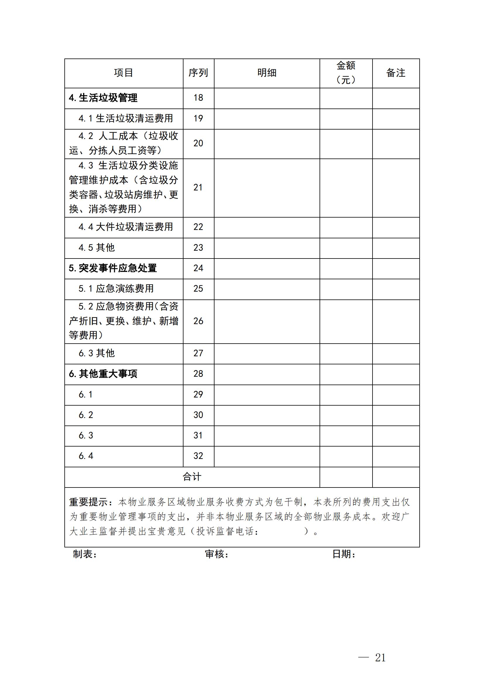 0603附件一至附件十三_20